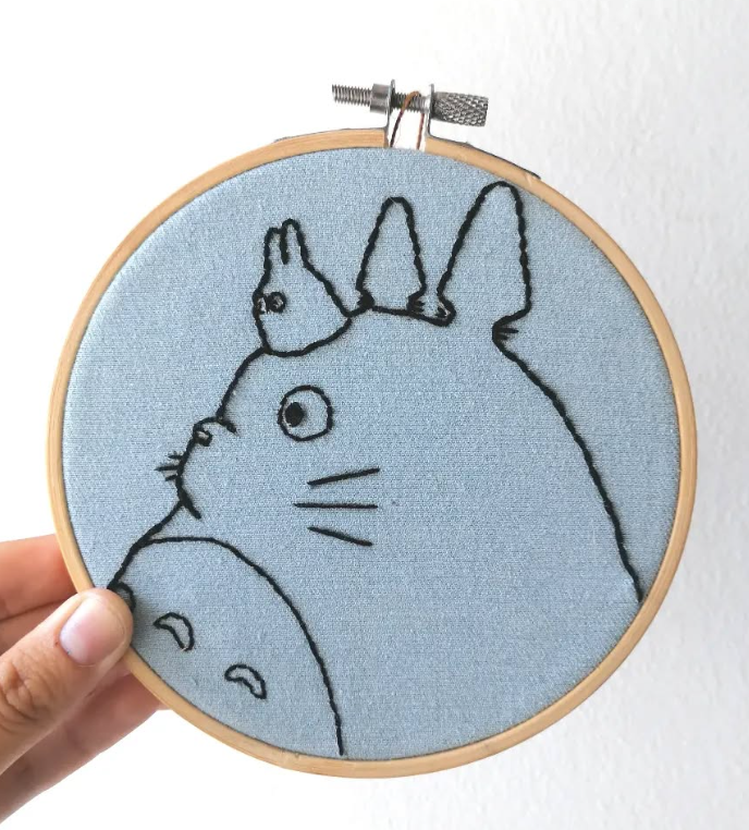 Aro: Totoro